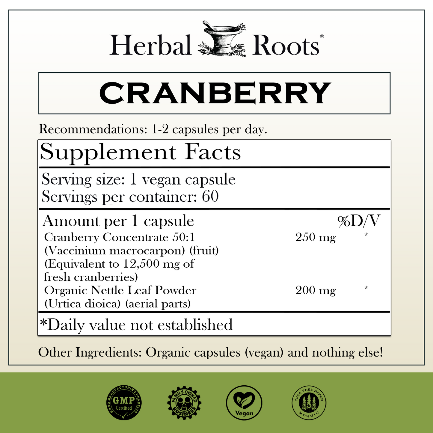 Cranberry with Nettle