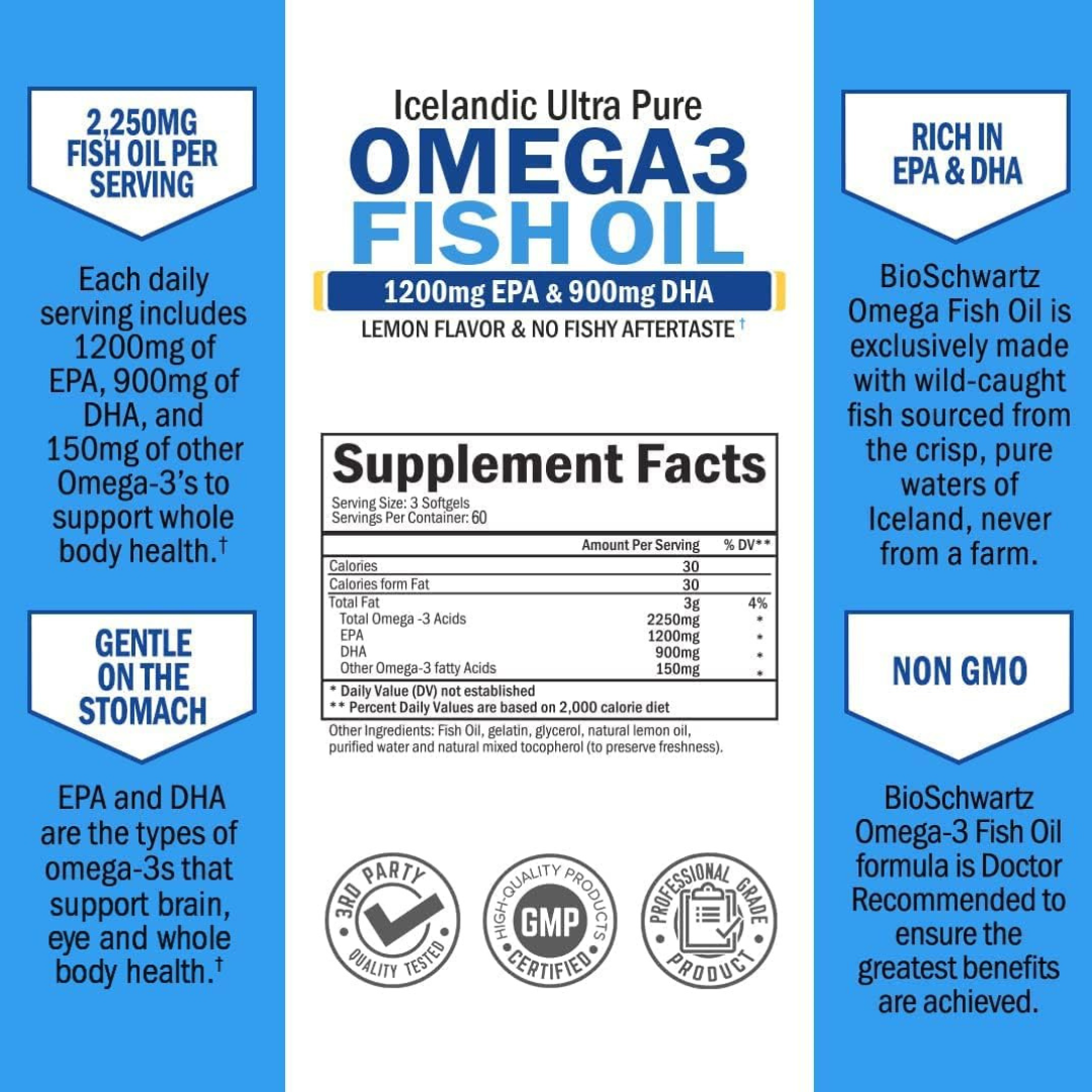 BioSchwartz - Omega 3 Fish Oil: Joint, Brain, Eye & Skin Health (180 sgls)