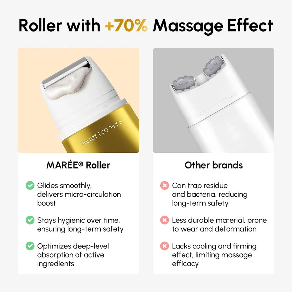 Máy Mát Xa Kem Nâng Cơ Cổ Collagen