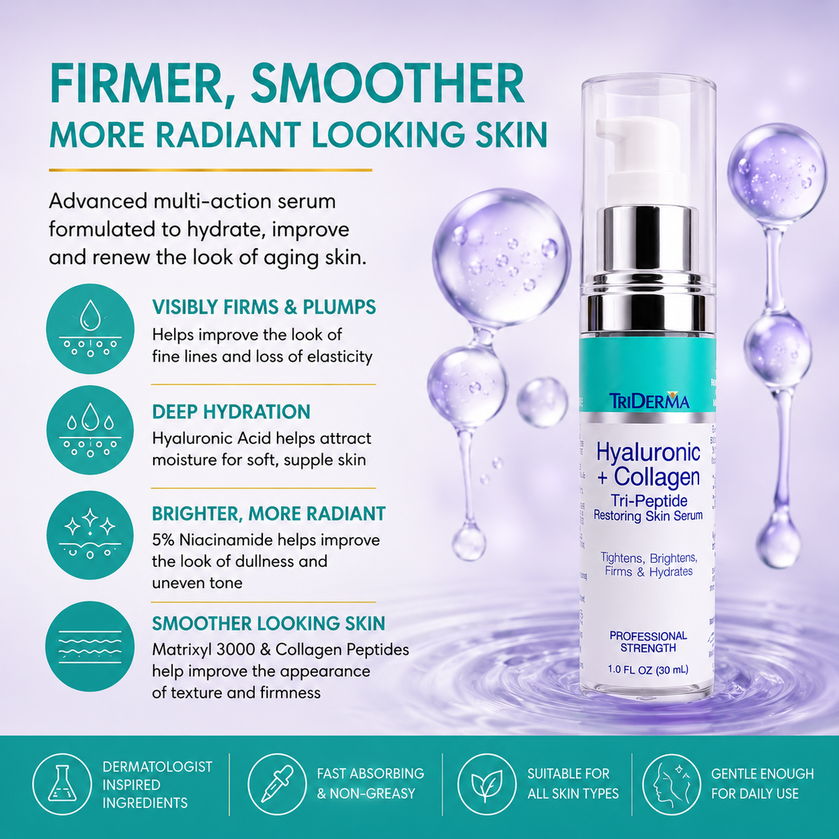 Hyaluronic Acid Face Serum with Collagen Peptides & 5% Niacinamide – Anti-Aging Serum for Fine Lines, Wrinkles & Firmness 1 oz