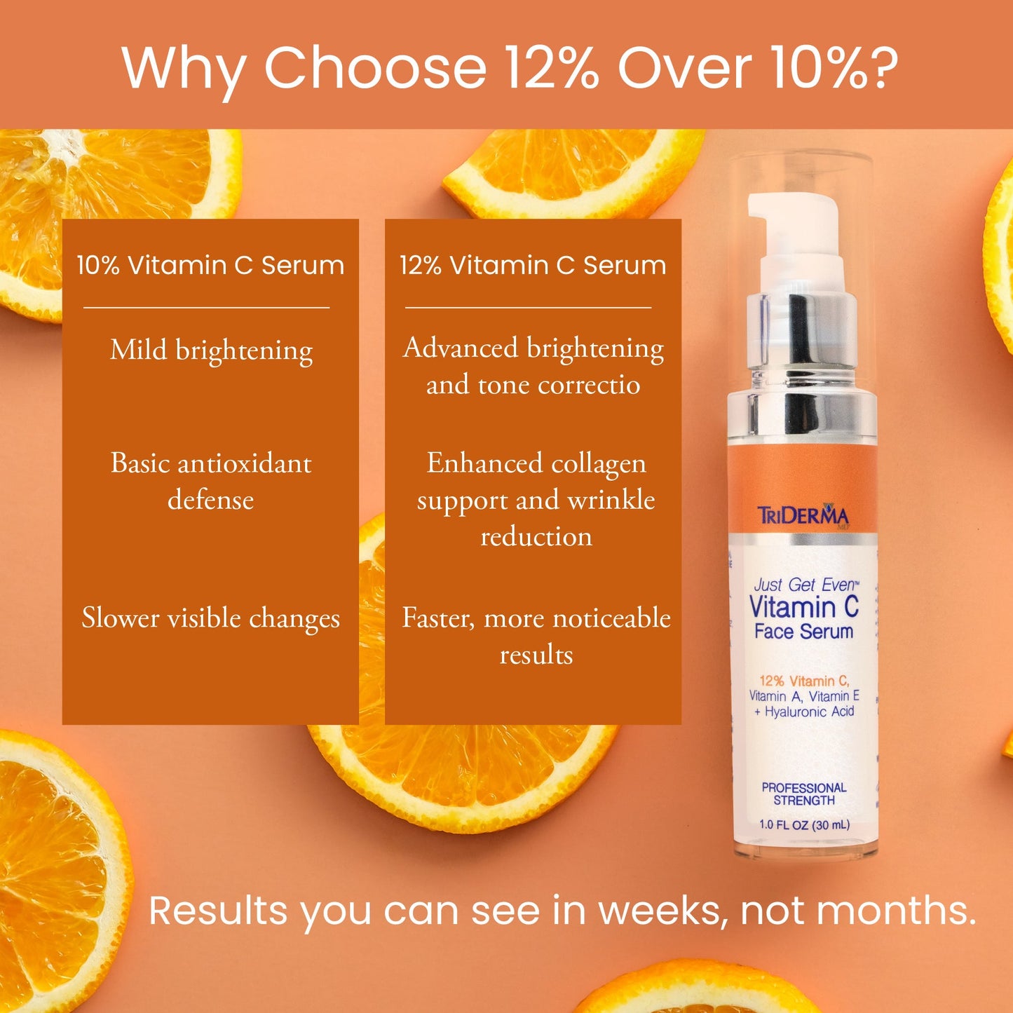 Vitamin C Face Serum