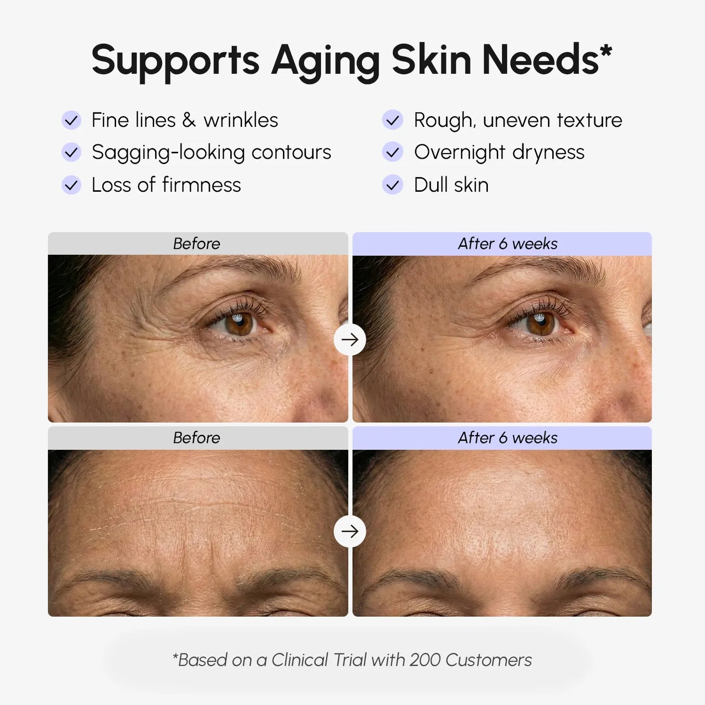 Kem dưỡng da mặt Retinol nâng cơ & săn chắc da